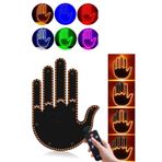 PARMAK LED UUCZGESTURE