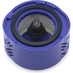 Parmis Dyson V6 Motorhead Dikey Uyumlu Hepa Filtre