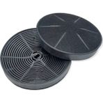 Parmis Simfer 8688 Davlumbaz Karbo Filtre