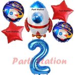 Parti Station Uzay Konsept Roket Balon 2 Yaş Doğum Günü Set Uzay Konsept Balon Rakam Balon Set