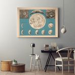 Pegziz pgzzNM3273 Astronomi ve Uzay Bilimleri Sanatsal Duvar Dekorasyon Poster 60x90cm.