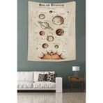 Pelangi Solar System Leke Tutmaz Kumaş Duvar Örtüsü Duvar Halısı Tapestry PNTR060, 70 x 100