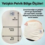 Pelvik Hint Yağı Sargı Bezi