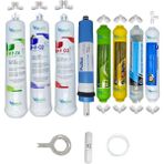 Pemax Water Solutions Pws Kapalı Kasa Su Arıtma Cihazlarına Hft 8li Pallas Mebran Alkali+Mineral+Detox+Tatlandırıcı