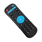 Pendoo Android 10.0 TV Box, Q Plus, T95, T95 MAX, T95Z Plus, T95K T95V T95U T95W Pro, MX1, T95 X2, MX10, T9, TX3, TX6, H50, X88, HK1, X96, H96, H96, X88 PRO