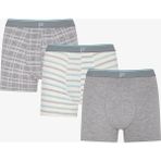 Penti Erkek Renkli Soft Grid Çoklu Boxer - Çok Renkli