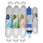 pera water treatment systems kapalı kasa su arıtma cihazlarına uygun Pallas 80 gpd inline 5 li filtre seti