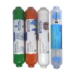 Pera Water Tüm Su Arıtma Cihazlarına Uygun Alkali Mineral Detox Hindistan Cevizi Tatlandırıcı Filtre