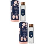 Pereja 2×250 ml Pudra Kolonyası