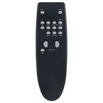 PERFASCIN Z-5500 Yedek IR Uzaktan Kumanda Logitech Dijital Multimedya Hoparlör Z-5500 Z5500 Z-5450 Z-680 için Uygun