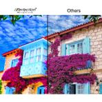 Perfectıon HP 21-22 Siyah ve Renkli Kartuş Uyumlu Dolum Seti 4X500 ml
