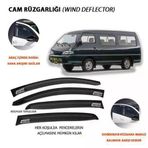 PERFLEX-PA2-HY24 - Cam Ruzgarlıgı Classıc Tıp 2 Parca H100 Mınıbus 1996-2005