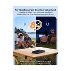 Peri Store Mf6 4g Lte Mobile Wifi 6 Router (Sim Kart Takılabilir)