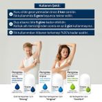 Perspirex Orijinal Terleme Önleyici Extra Etkili Roll-on 20 ML