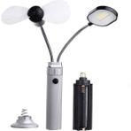 Pervane ve Mıknatıslı Masa Lambası WT-093 - Lisinya