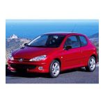 Peugeot 206 1998-2012 Batman Yarasa Ayna Kapağı Piano Black Abs Plastik