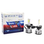 Peugeot 206 Convertible 1998 - 2007 Photon Duo H7 Kısa LED Far 12000 Lumens