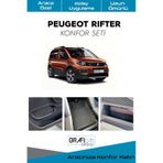 Peugeot Rifter Konfor Seti-Araç Içi Ses Kumaş Kaplama