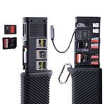 PGYTECH CreateMate CFexpress Tip A/Tip B/SD kart okuyucu kılıfı (klasik siyah, CFexpress Tip A/SD kart okuyucu)