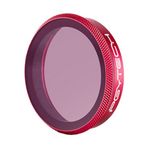 Pgytech Dji Osmo Action Kamera Uyumlu UV Filtre
