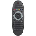 PHİLİPS 22PFL3606H/58 Uyumlu Lcd Televizyon Kumandası