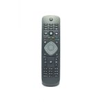 Philips 40Pfk5500 Smart Led Tv Kumandasi 96