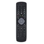 Philips 40PUK6809/12 Smart Led Tv Kumandası