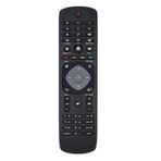Phılıps 55Pus6452/12 Smart Led Tv Kumandası