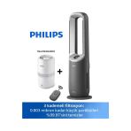 Philips 70 M2 Etki Güçlü Yapay Zekalı Hava Iklimlendirme Cihazı Hem Isıtma Hem Soğutma Fonksiyonlu Polen Ve Bakteri Engelleyici + Hava Nemlendirici