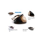 Philips Akıllı Otomatik Buhar Özellikli Elite Plus Buhar Kazanlı Ütü [Enerji Sınıfı A]