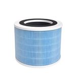 Philips AMF220 3'ü 1 Arada Hava Temizleyici ile Uyumlu Hepa Filtre FYM220/30