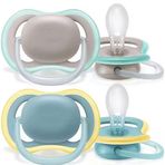 Philips Avent SCF349-01 18+Ay Ultra Air 2'li Emzik