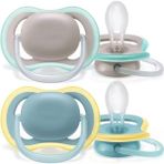 Philips Avent Ultra Air Emzik 18+ Ay 2li - Renkli - Standart