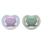 Philips Avent Ultra Air Emzik Scf085/16 Çok Renkli