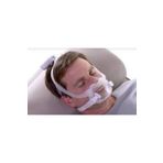 Philips Dreamwear Tam Yüz Ağız Burun Maskesi Full Face Maske
