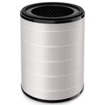 Philips FY2180/30 Nano Protect Filtre