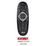 PHILIPS LCD TV Kumandası