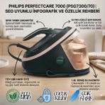 Philips Perfectcare 7000 Serisi Buhar Kazanlı Ütü | Optimaltemp Sıfır Yanık Riski, Akıllı Sensörlü Otomatik Buhar, 650G Şok Buhar, 1.5l Geniş Hazne ve 8 Bar Basınç ile Kusursuz Ütüleme!