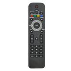 Philips RM-670 TV Kumandası