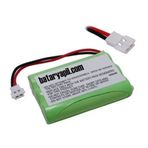 Philips SBC-SC368-91 Bebefon Telsiz Pili