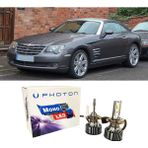 Photon Chrysler Crossfire Kısa Far Ampulü H7 Mono Yeni Seri Beyaz 2003-2009