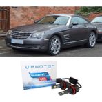 Photon Chrysler Crossfire Kısa Far Ampulü H7 Ultimate Yeni Seri Beyaz 2003-2009