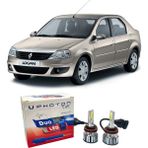 Photon Dacia Logan Uzun + Kısa Far Ampulü H4 Duo Yeni Seri Beyaz 2004-2012