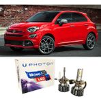 Photon Fiat 500X Kısa Far Ampulü H7 Mono Yeni Seri Beyaz 2014-2023
