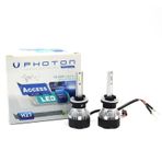 Photon H27 Access Plus Led 12v 24v Uyumlu Slim Kasa Fanlı