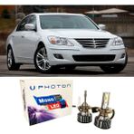 Photon Hyundai Genesis Uzun Far Ampulü H7 Mono Yeni Seri Beyaz 2009-2013