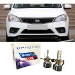 Photon Kia Pro Ceed Kısa Far Ampulü H7 Mono Yeni Seri Beyaz 2007-2012