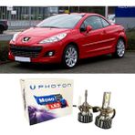 Photon Peugeot 207 cc Kısa Far Ampulü H7 Mono Yeni Seri Beyaz 2009-2015