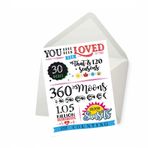 PICTURE THIS PRINTS 30 Yıldır Seviliyorsunuz, Erkekler Kadınlar için 30. Doğum Günü Kartı, Oğul Kızı için Doğum Günü Kartı, 30. Doğum Günü Hediyesi Fikirleri Erkek Kız Kız Arkadaş Erkek Koca Karı Anne Baba, Parti için İmza Kartı (5 inç x 7 inç)