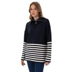 Pierre Cardin Kadın Lacivert Kazak/Triko 50317227-VR033
